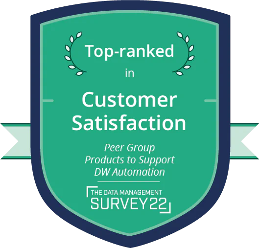 Customer satisfaction Data warehouse automation